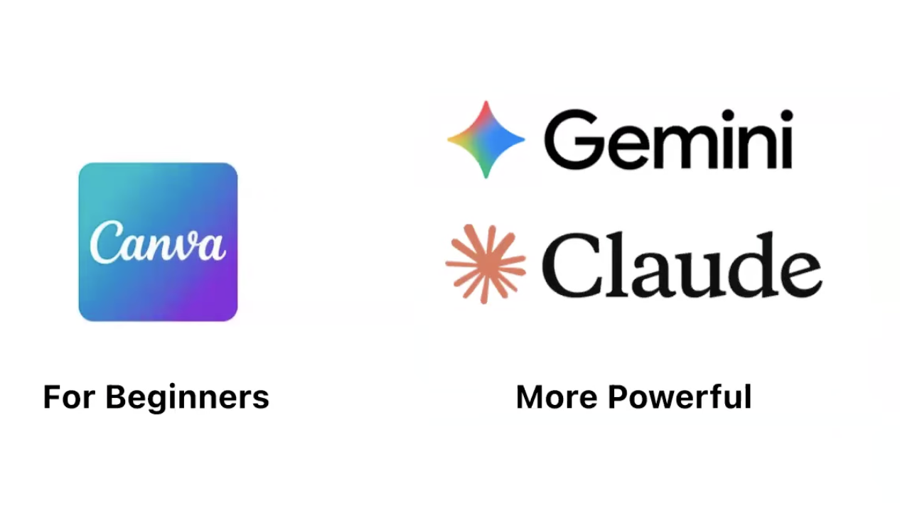 Tools: Canva for beginners; Gemini and Claude for more powerful infographics.